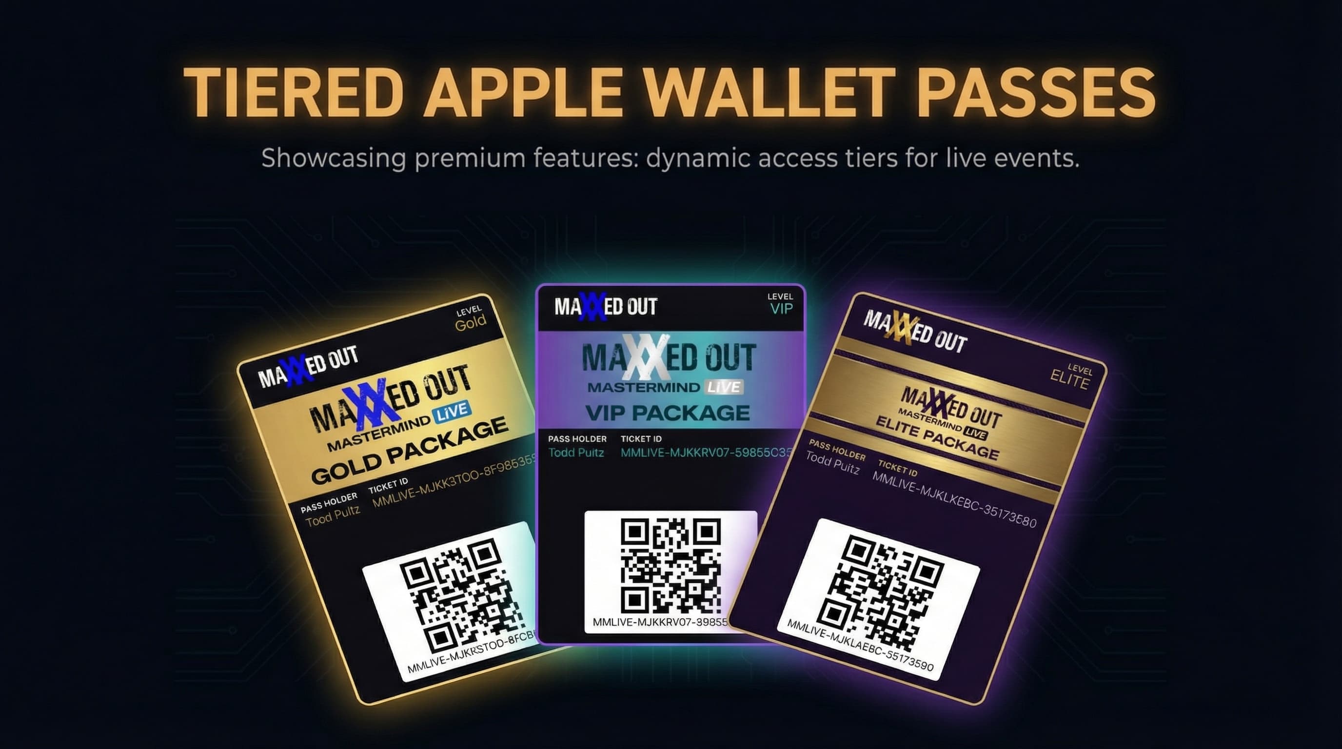 Apple Wallet Pass System